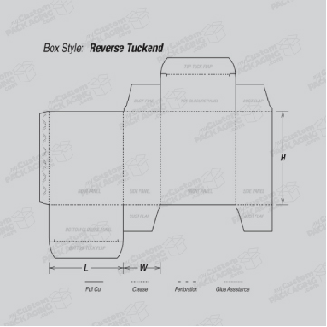 Reverse tuck End B 01