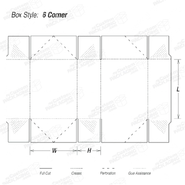 Regular Six Corner Box 3 regular six corner boxes 01